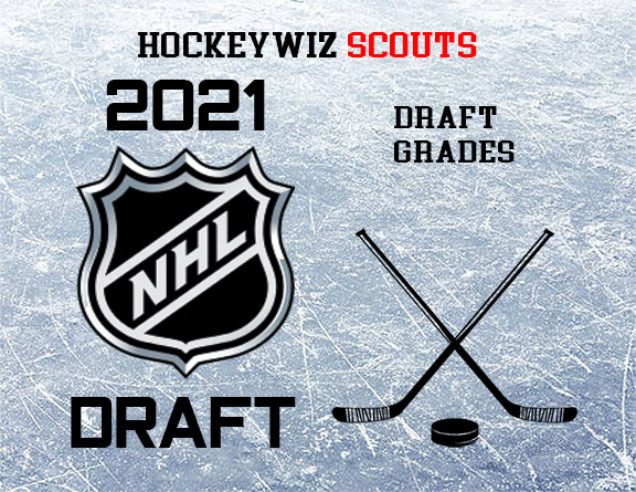Grading the Washington Capitals 2019 NHL Draft selections